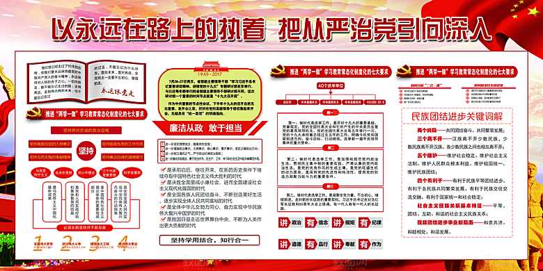 推动从严治党党建展板
