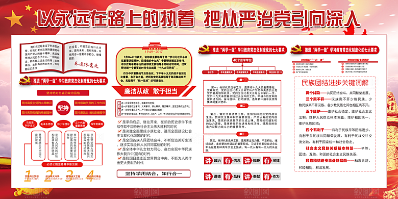 推动从严治党党建展板