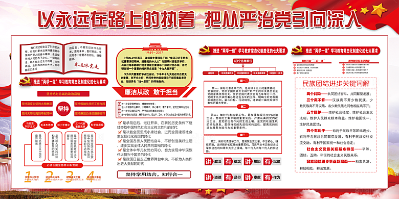 推动从严治党党建展板