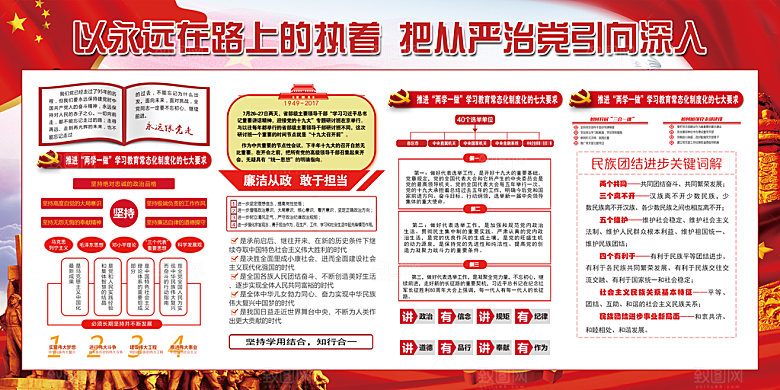 推动从严治党党建展板