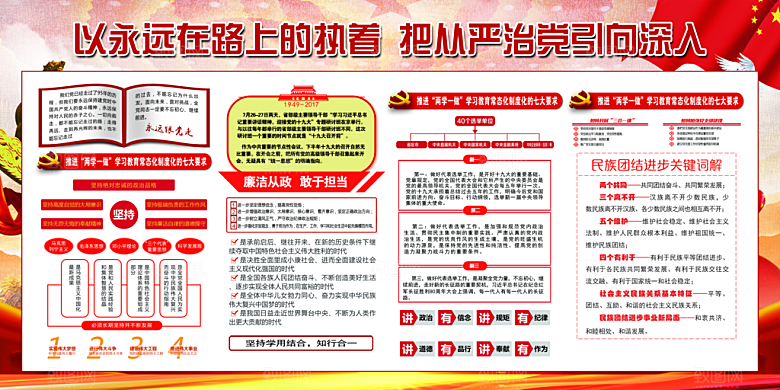 推动从严治党党建展板