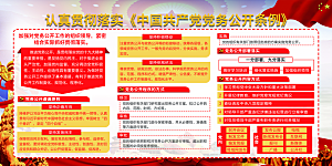 党务公开条例党建展板