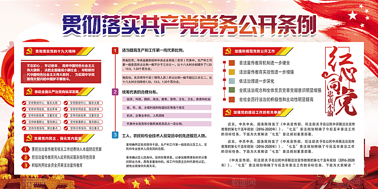 党务公开条例党建展板