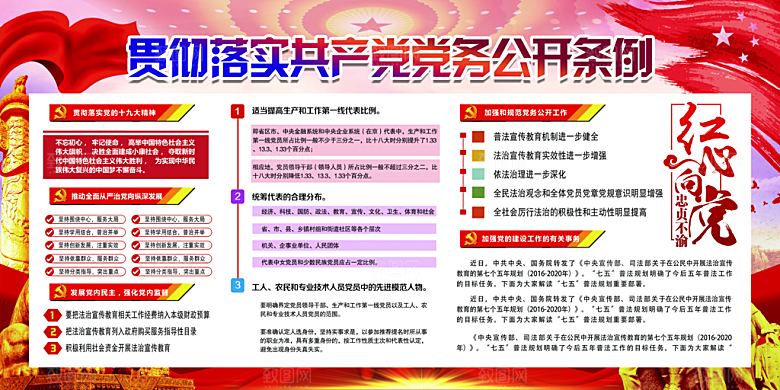 党务公开条例党建展板