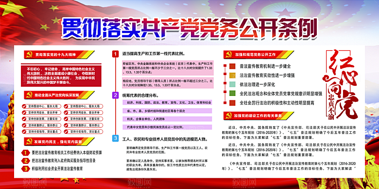 党务公开条例党建展板