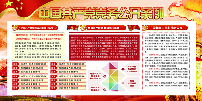 党务公开条例党建展板