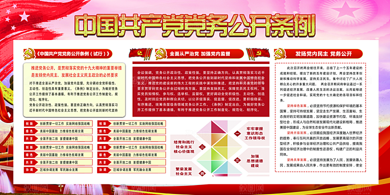 党务公开条例党建展板