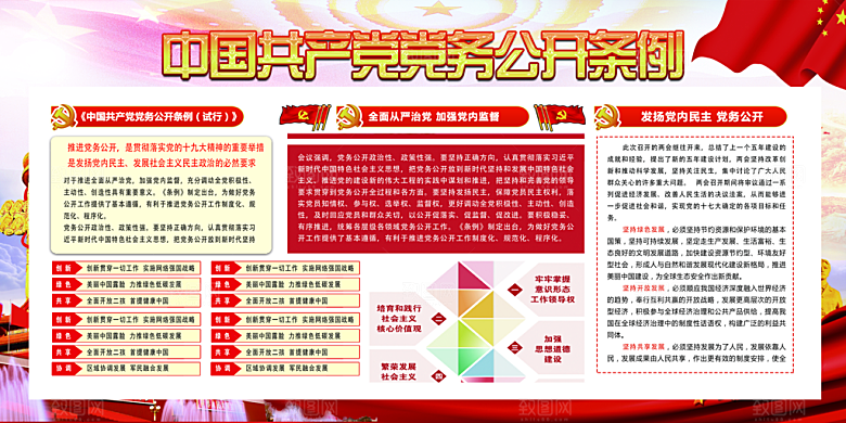党务公开条例党建展板