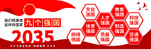 矢量红色远景目标九个强国党建文化墙展