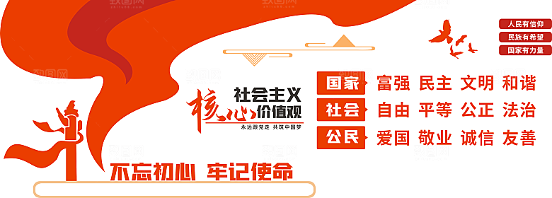 红色大气价值观党建文化墙
