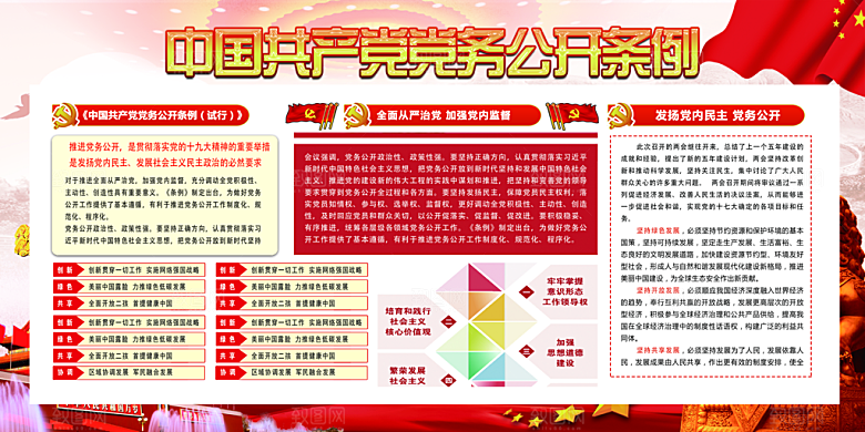 党务公开条例党建展板