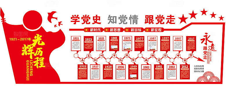 党建文化墙光辉的历程
