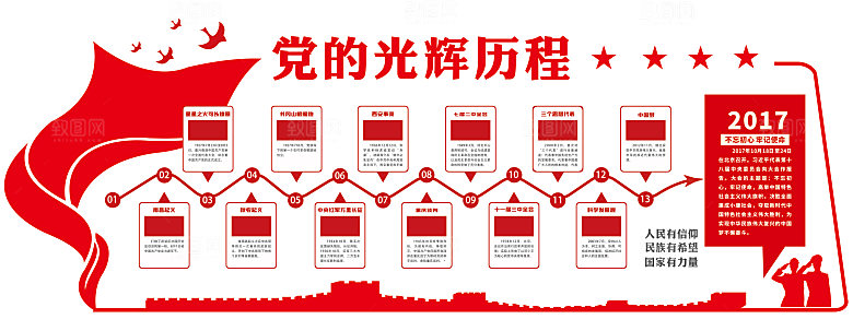 党建文化墙光辉的历程