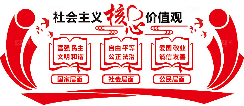社会主义核心价值观
