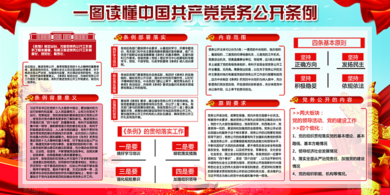 党务公开条例党建展板