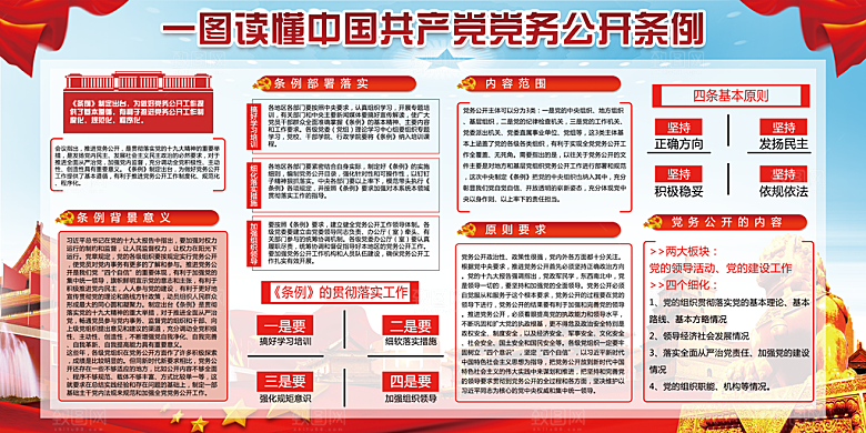 党务公开条例党建展板