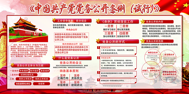党务公开条例党建展板