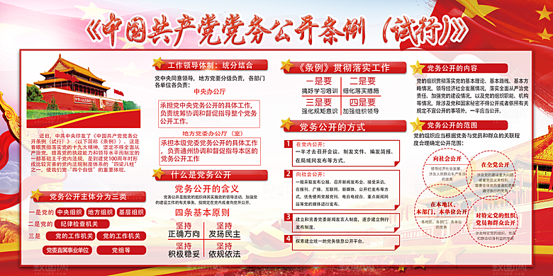 党务公开条例党建展板