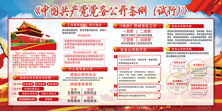 党务公开条例党建展板