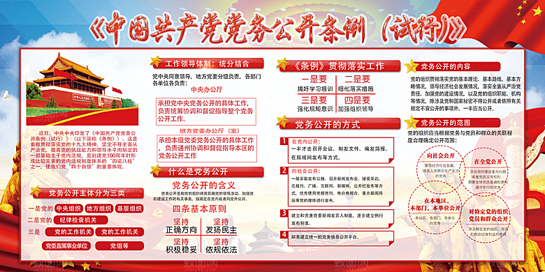 党务公开条例党建展板
