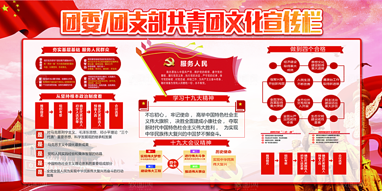 团委团支部党建展板