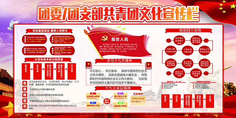 团委团支部党建展板