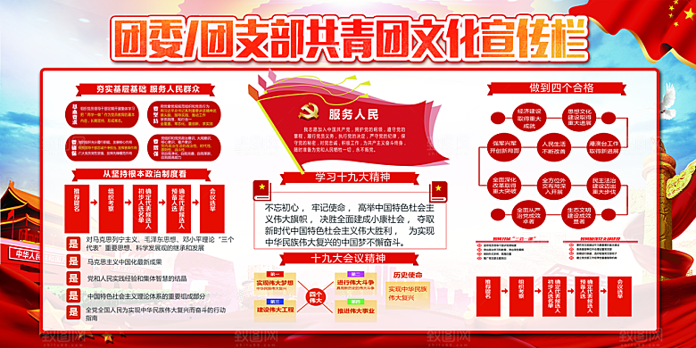 团委团支部党建展板
