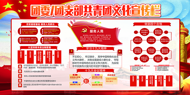 团委团支部党建展板