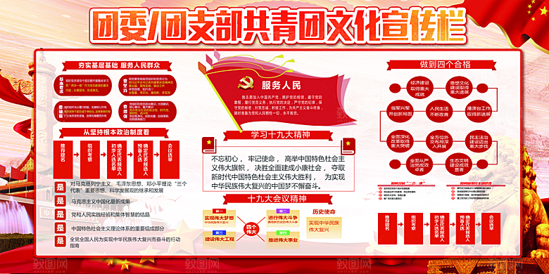 团委团支部党建展板