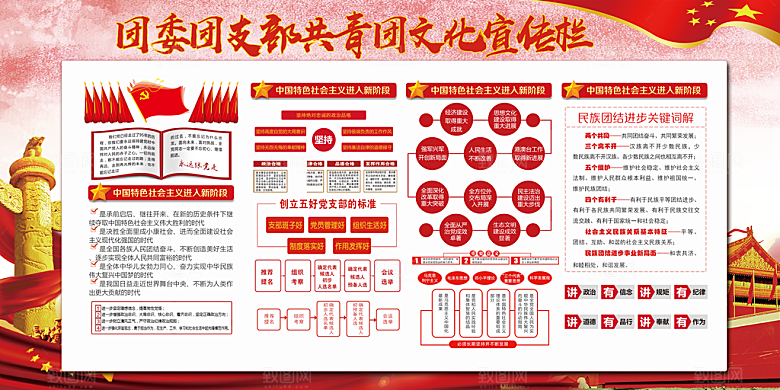 团委团支部党建展板