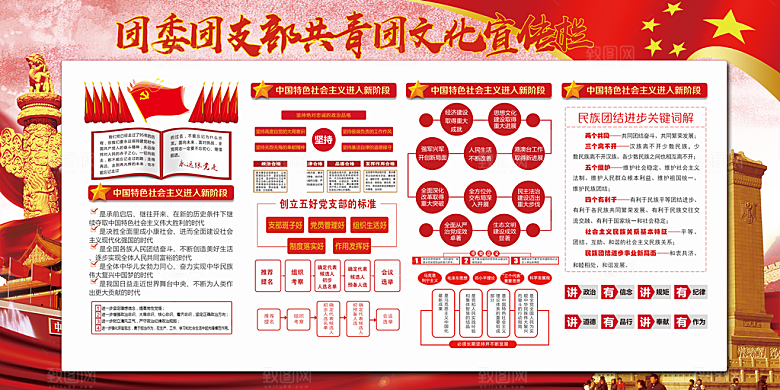 团委团支部党建展板