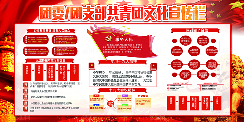 团委团支部党建展板
