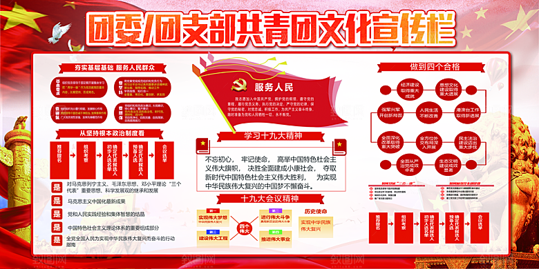 团委团支部党建展板