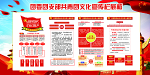 团委团支部党建展板