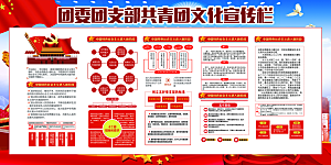 团委团支部党建展板