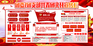 团委团支部党建展板