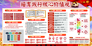 团委团支部党建展板