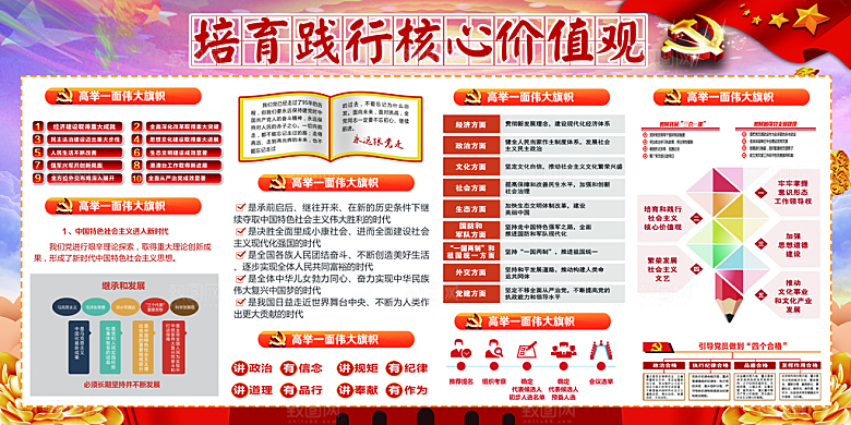 团委团支部党建展板
