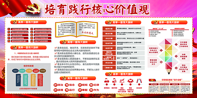 团委团支部党建展板