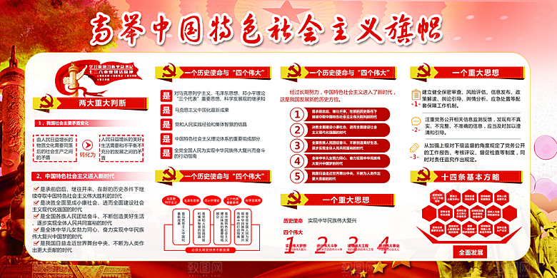 团委团支部党建展板