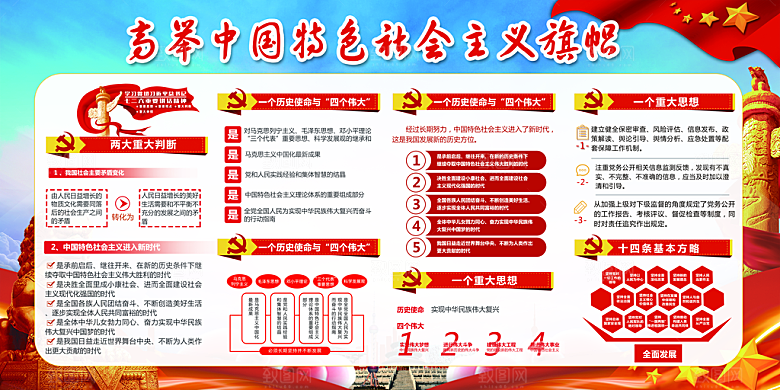 团委团支部党建展板