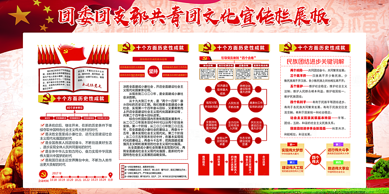 团委团支部党建展板