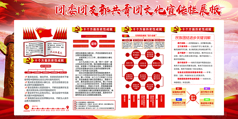 团委团支部党建展板