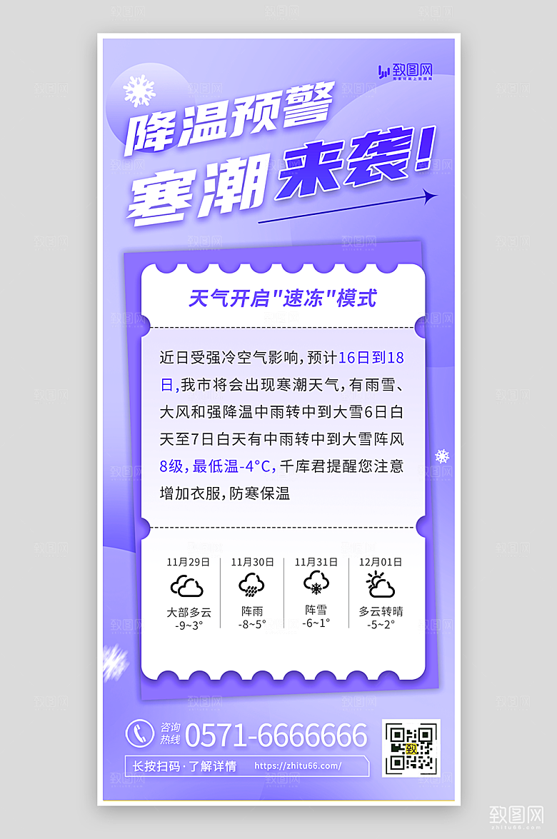 寒潮低温预警通知海报
