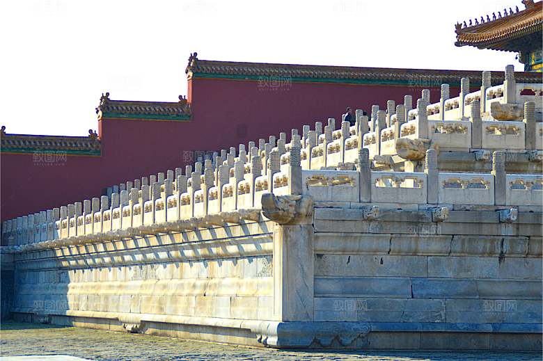 北京故宫古代建筑风光