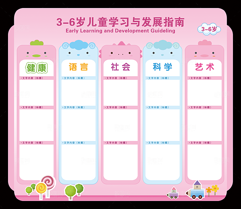 儿童学习发展指南展板海报-