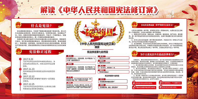 弘扬宪法精神党建展板
