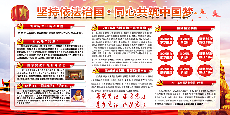 弘扬宪法精神党建展板