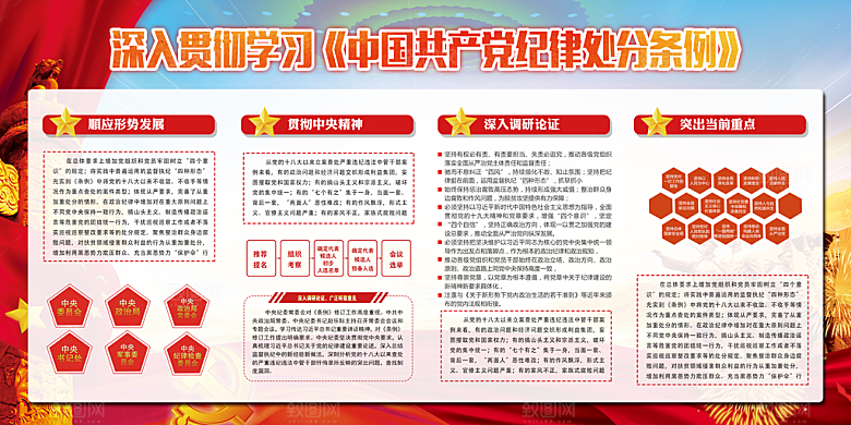 纪律处分条例党建展板
