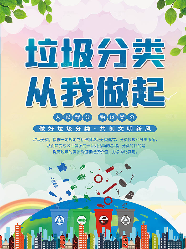保护环境垃圾分类海报